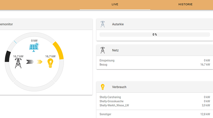 Livedaten vom 2025-08-25 00-53-14