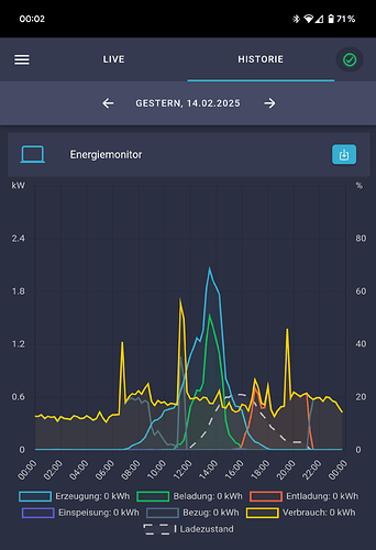 Screenshot_20250215-000201~2