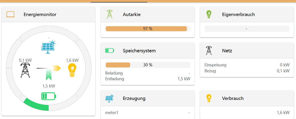 Step-by-Step Guide for Beginners: Setting Up OpenEMS Simulation ...