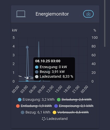 Screenshot_20251008_111101_Chrome