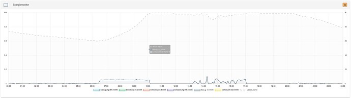 openems2