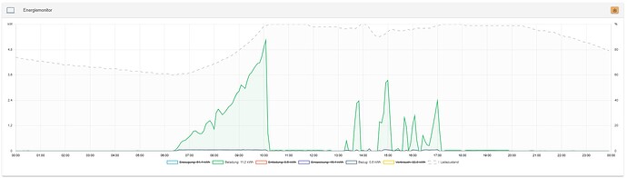 openems1